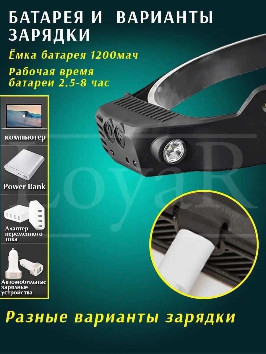 Налобный фонарь Head Flashlight H-157 ZMi - фото №6