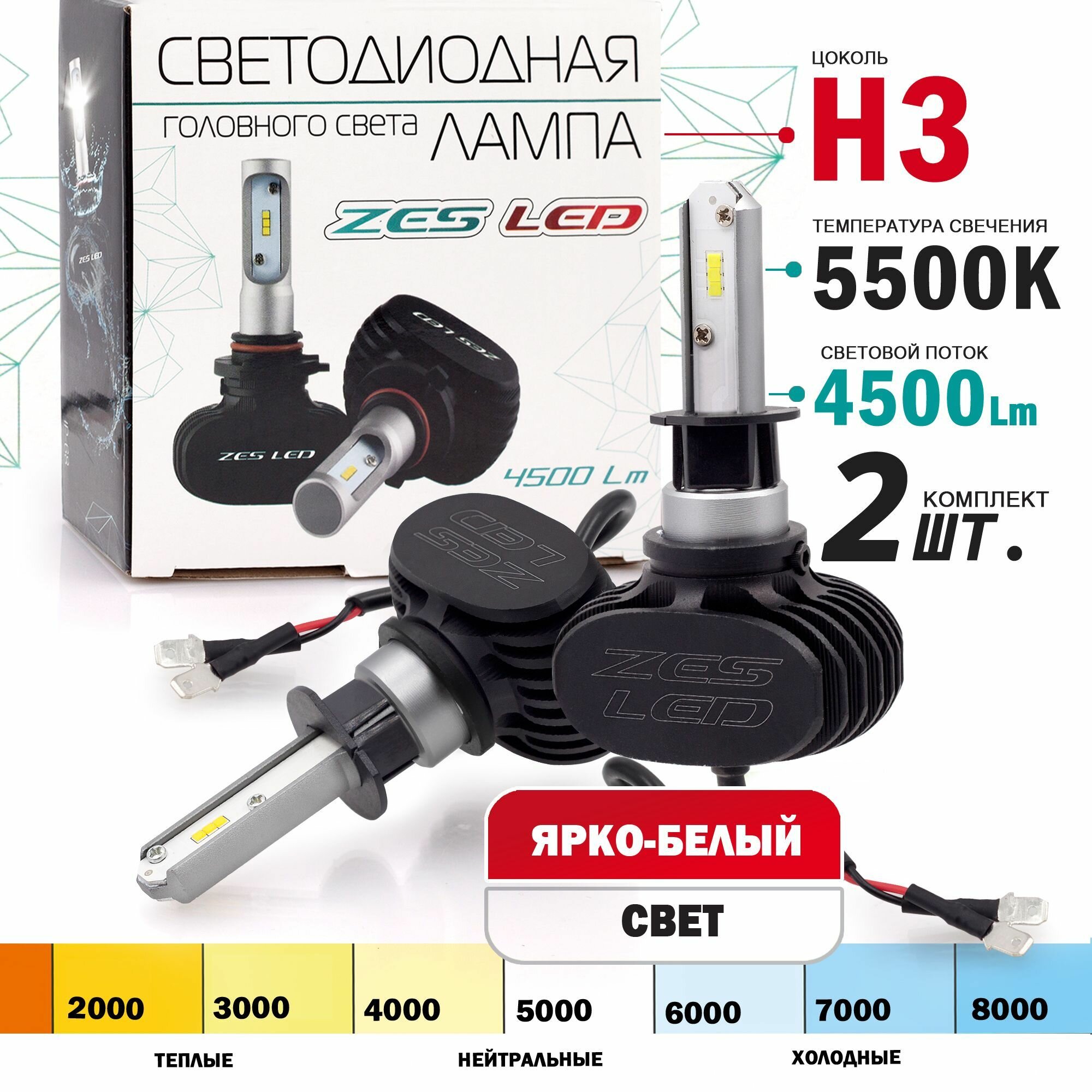 Светодиодные лампы ZES LED H3 5500K головной свет (радиатор) комплект 2 штуки