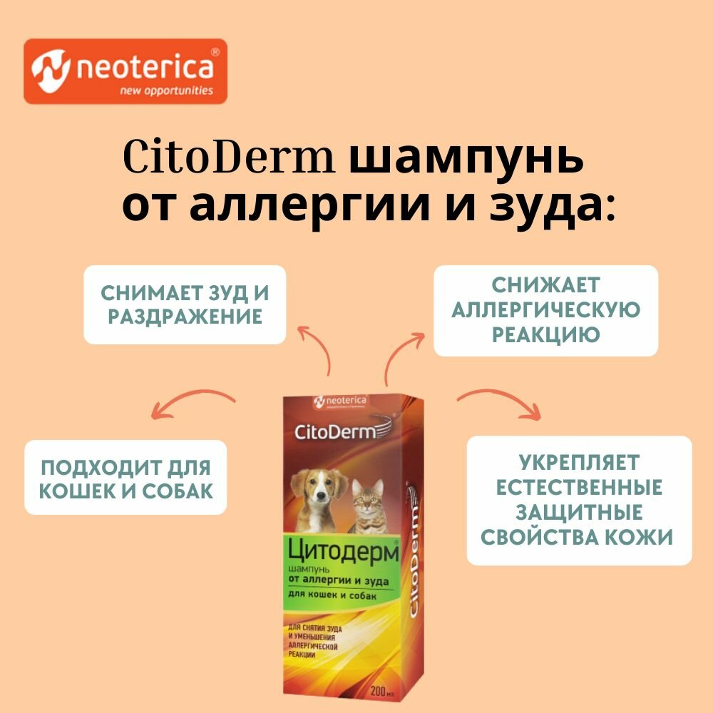 Шампунь Цитодерм от аллергии и зуда для кошек и собак (200мл.) — фото 1