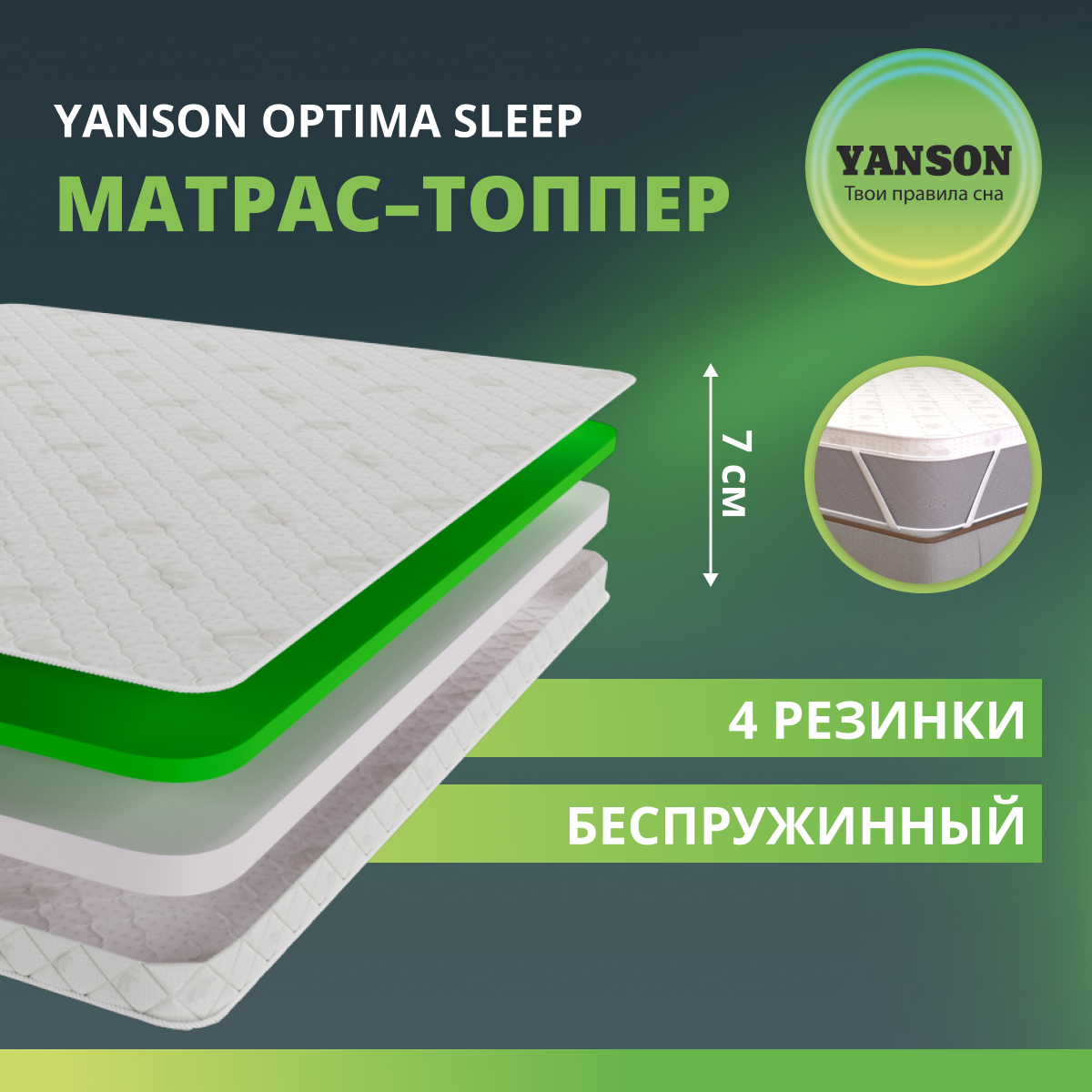 Матрас топпер 140х200, беспружинный матрас топпер, топпер на диван, топпер на кровать, ортопедический топпер