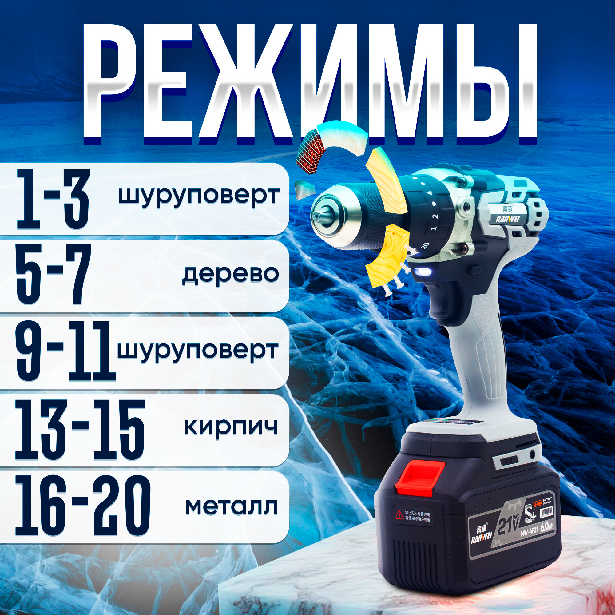 Аккумуляторная дрель NANWEI промышленного класса бесщеточная ударная дрель-шуруповерт для рыбалки на льду с защитным рукавом для шуруповерта — фото 1