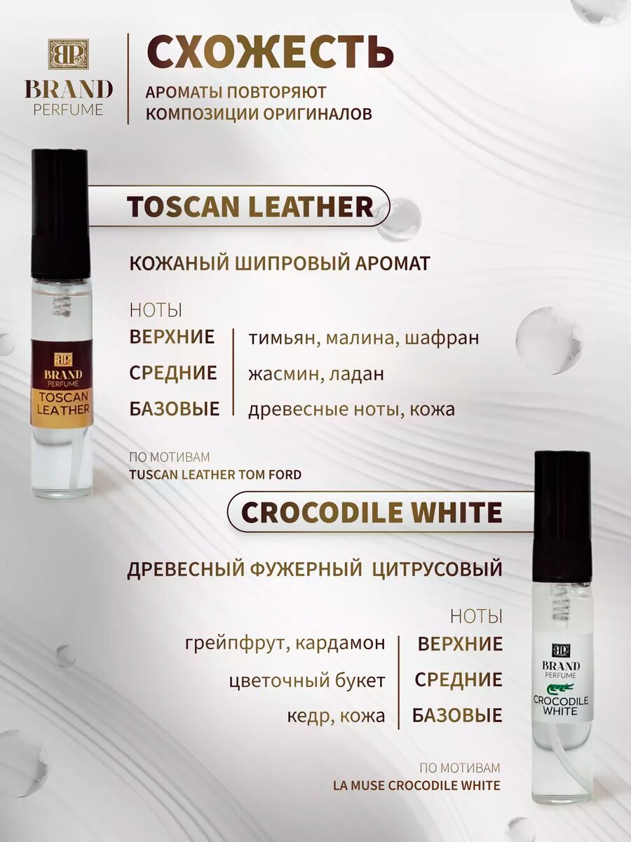 Парфюмерный набор BEST COLLECTION for Men (5 x 5 мл) — фото 1