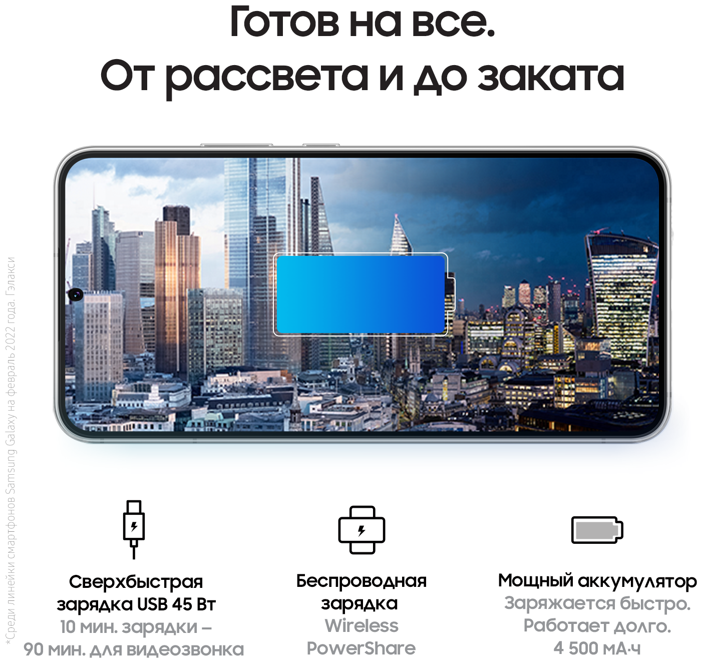 Смартфон Samsung (Белый) - фото №15