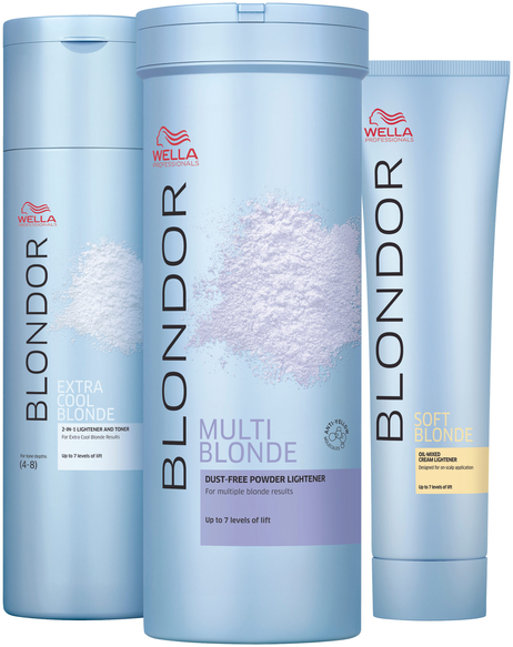 Wella Professionals Blondor порошок для осветления и тонирования 150 мл (Wella Professionals, ) - фото №7