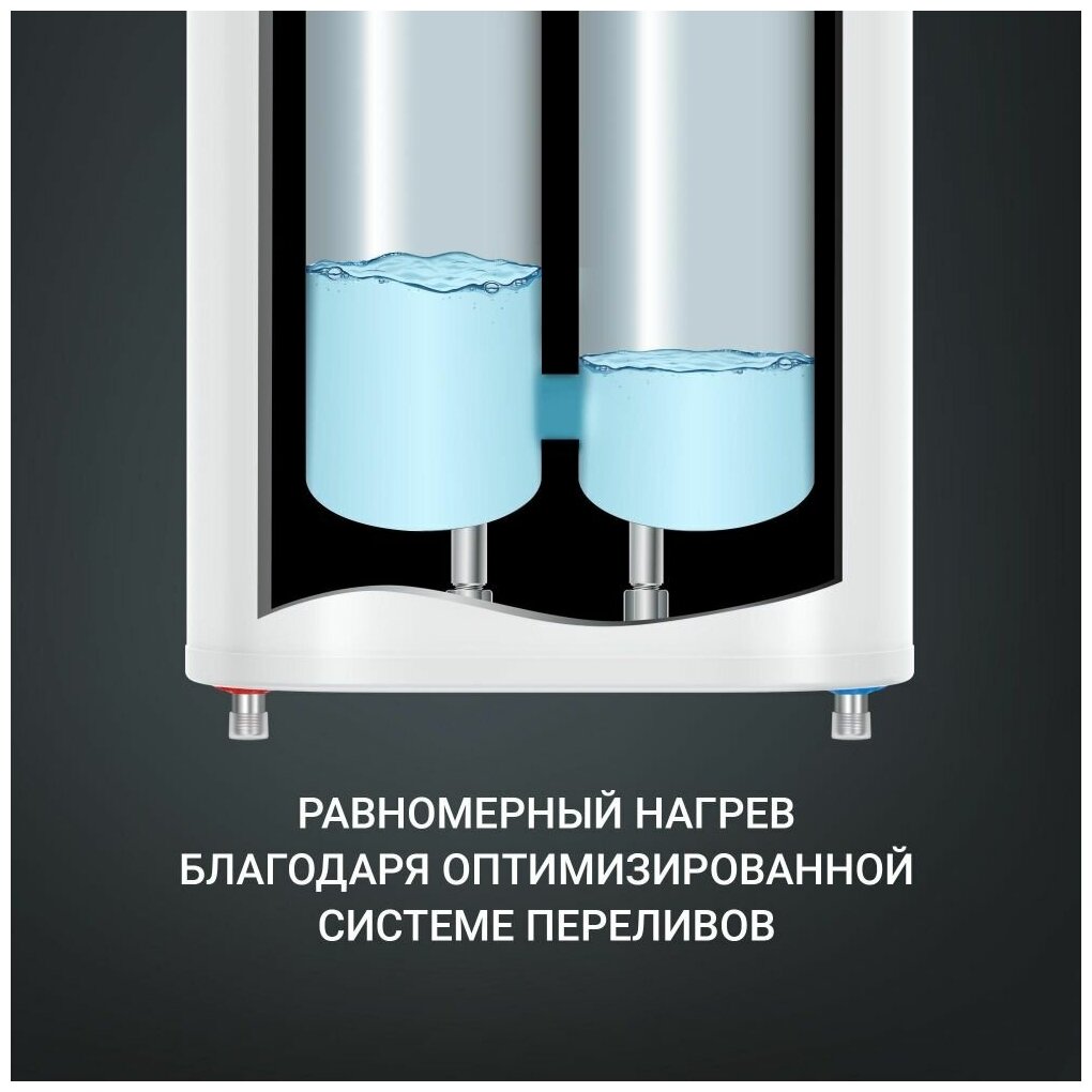 Накопительный электрический водонагреватель Polaris PWH IMR 08100 V, белый - фотография № 12