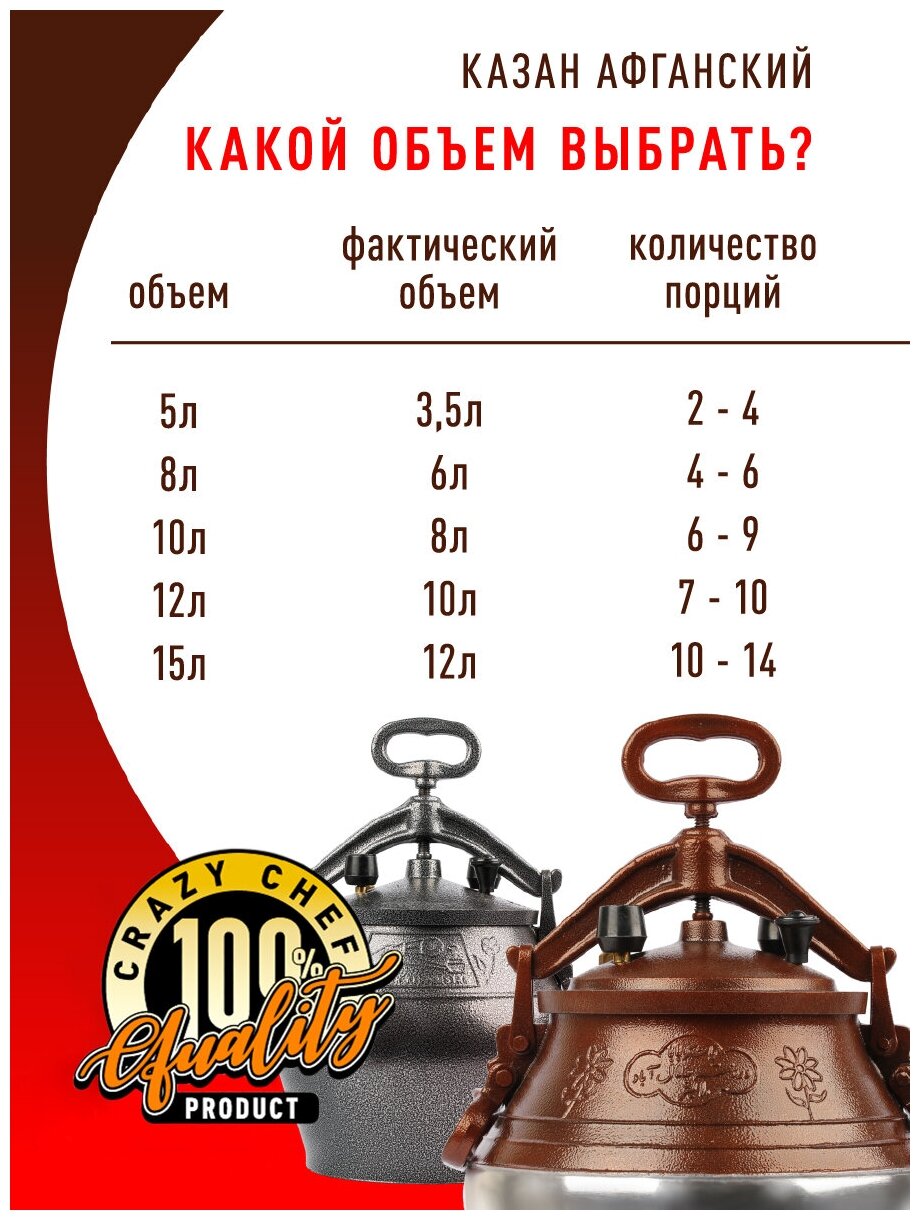 Афганский казан Rashko Baba 15 литров + Силиконовая прокладка / скороварка / казан для плиты / пароварка — фото 1