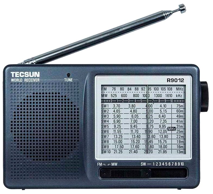 Характеристики модели Радиоприемник Tecsun R-9012 на Яндекс.Маркете