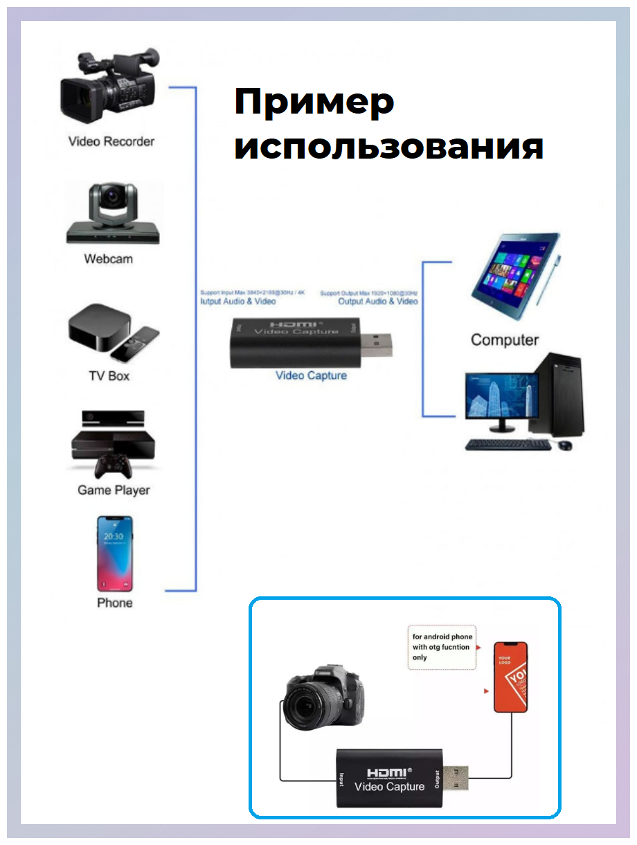 Карта видеозахвата - адаптер HDMI to USB 4k