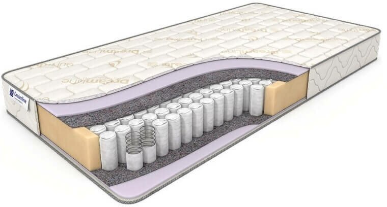Матрас DreamLine Basic soft 40 180х190