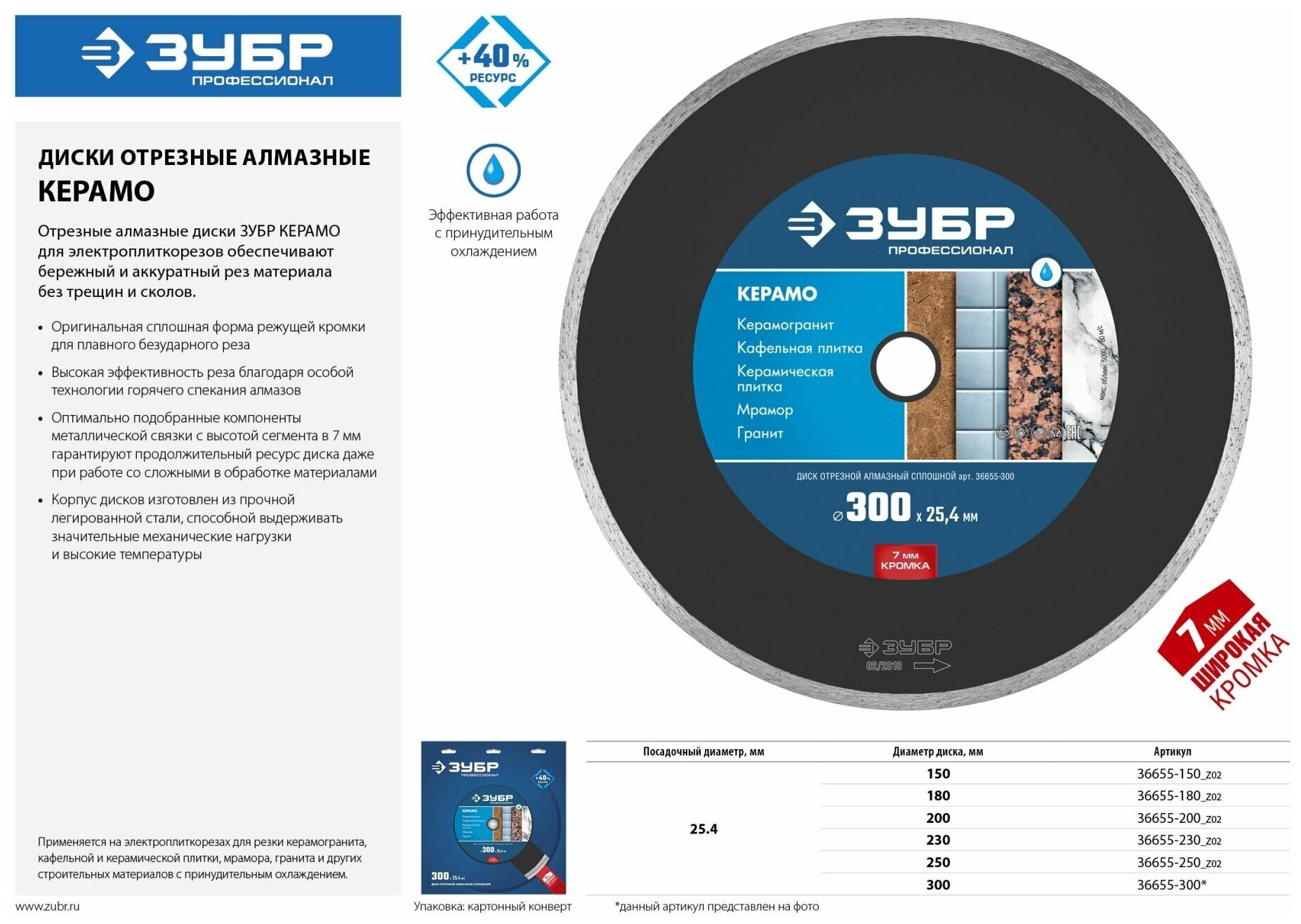 КЕРАМО-25 200 мм, диск алмазный отрезной сплошной по керамограниту, мрамору, плитке, ЗУБР Профессионал - фотография № 4
