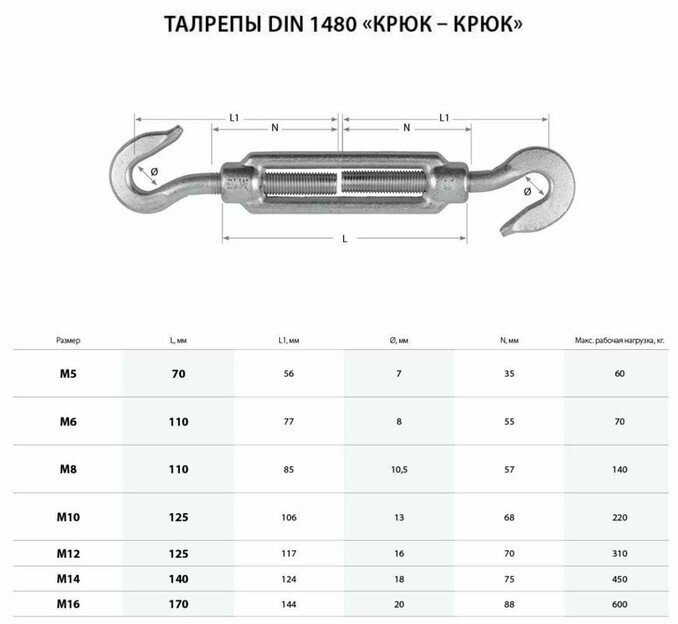 STAYER DIN 1480 М5, талреп крюк-крюк, 20 шт (30525-05)