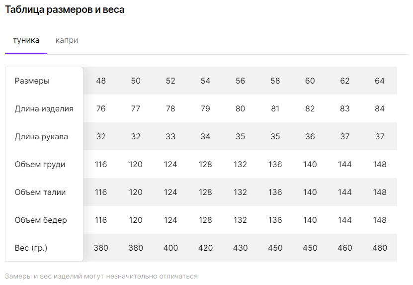 Женский повседневный/домашний костюм ( футболка с бриджами), размер 64 - фотография № 20