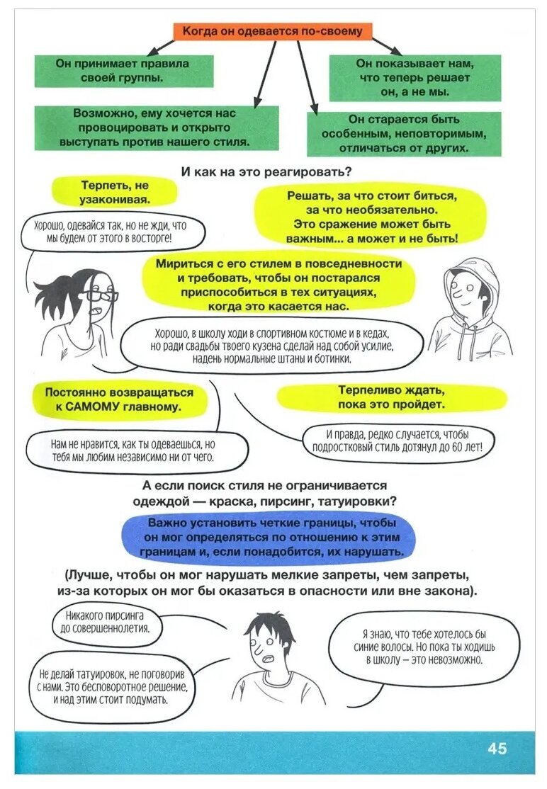 Давай договоримся советы в картинках