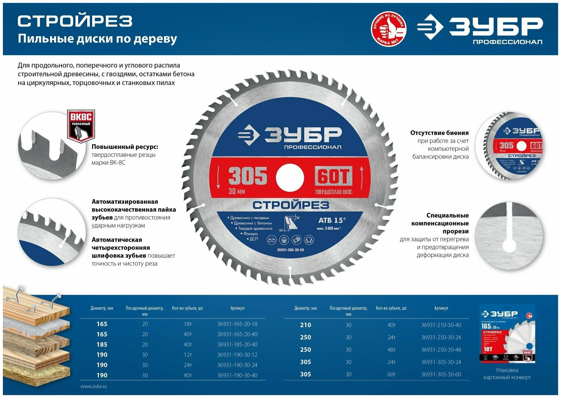 ЗУБР Стройрез 190х30мм 40Т, диск пильный по строительной древесине - фотография № 3