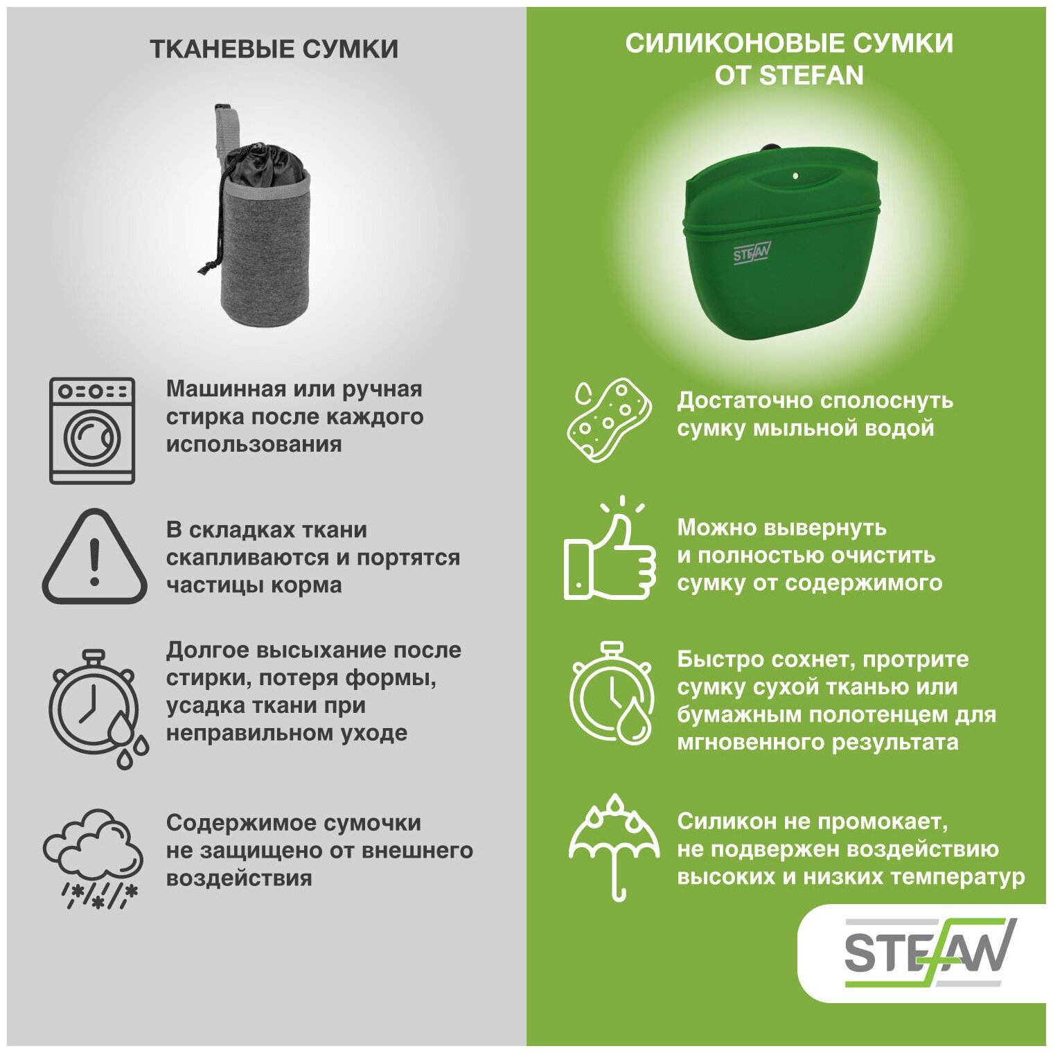 Сумочка для лакомств, для сухого корма для собак STEFAN силиконовая большая New, хаки, WF50715 - фотография № 4