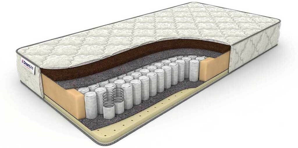 Матрас односпальный DreamLine Balance SleepDream TFK 2000x800