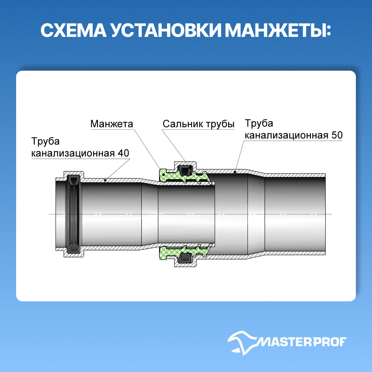 Манжета для канализации удлиненная 50 х 40 мм, черная, уплотнительная сантехническая, 2 шт.