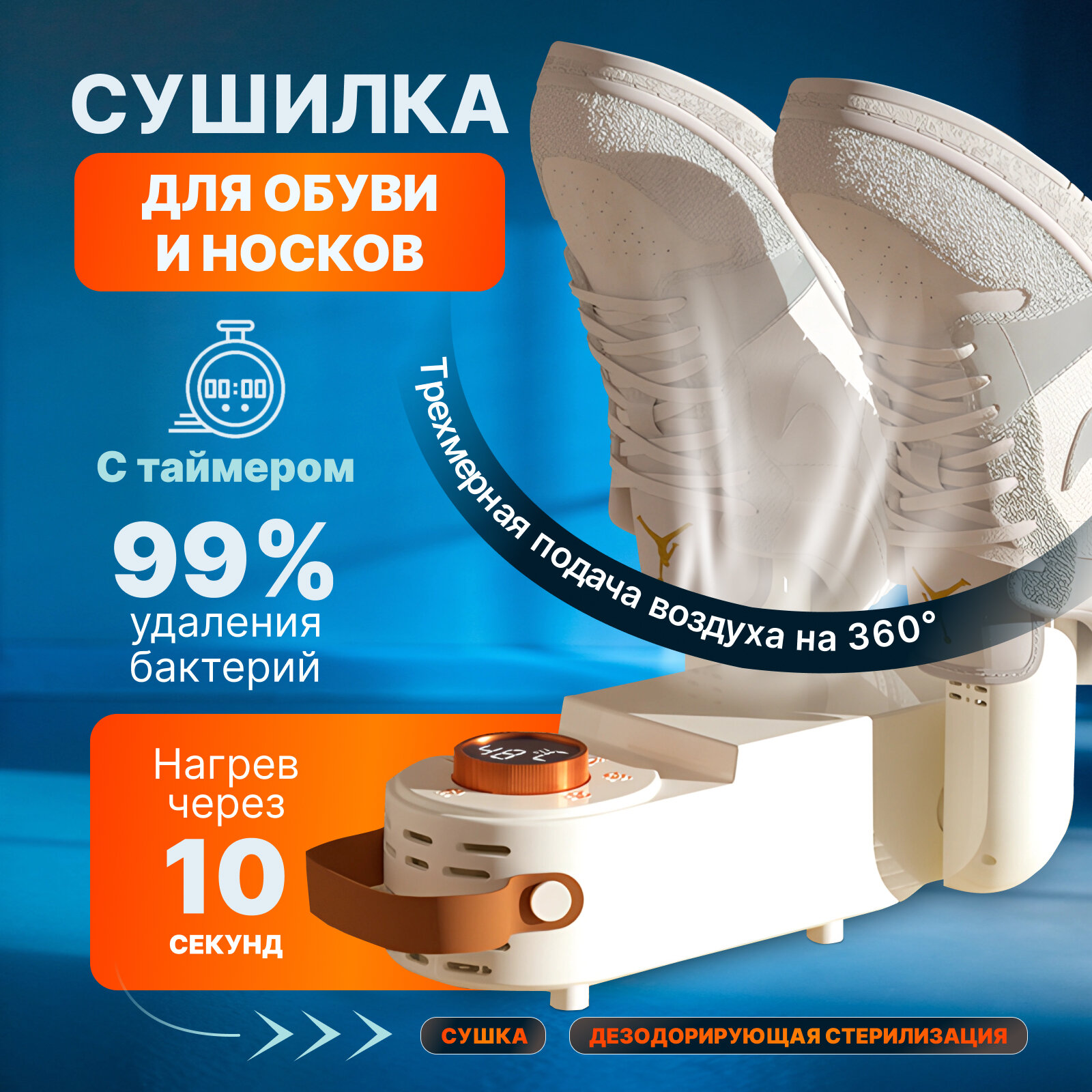 Электрическая сушилка для обуви с дезодорирующим эффектом и таймером.