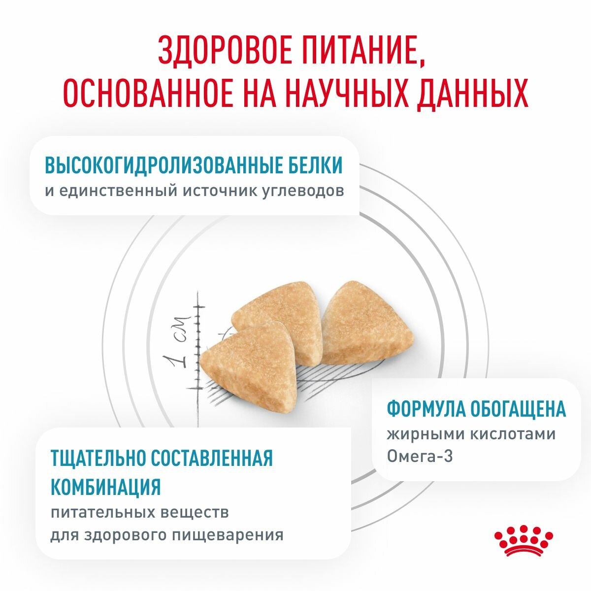 Сухой корм для кошек Royal Canin Hypoallergenic диетический, при пищевой аллергии, 2 кг — фото 1