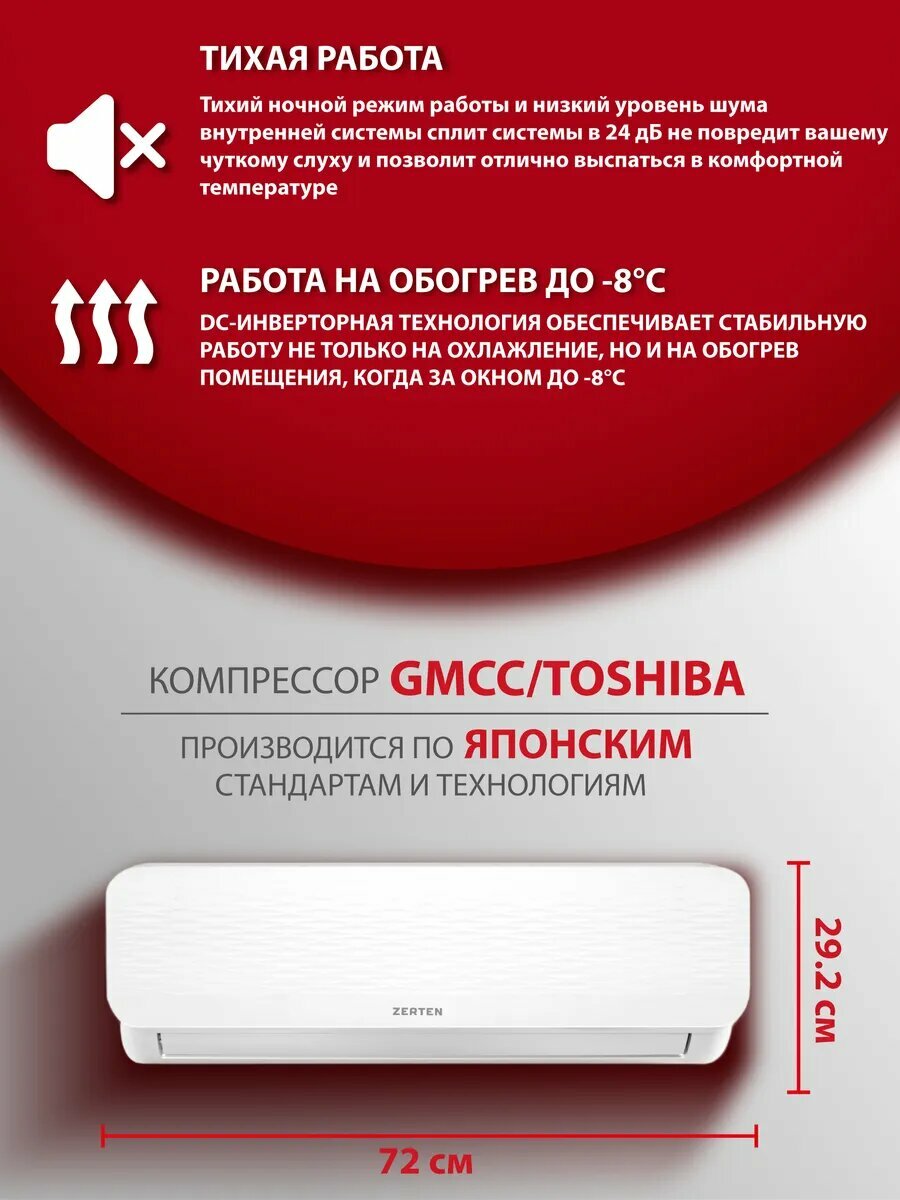 Обзор: Сплит-система классическая Zerten (Oasis) ZN-7 7000 BTU/ч, on / off, 23 м2