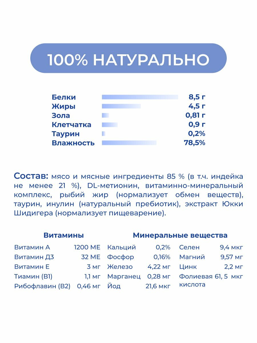 Влажный корм Jarvi мясной паштет mini для кошек с чувствительным пищеварением с индейкой 50 г х 12 шт. — фото 1