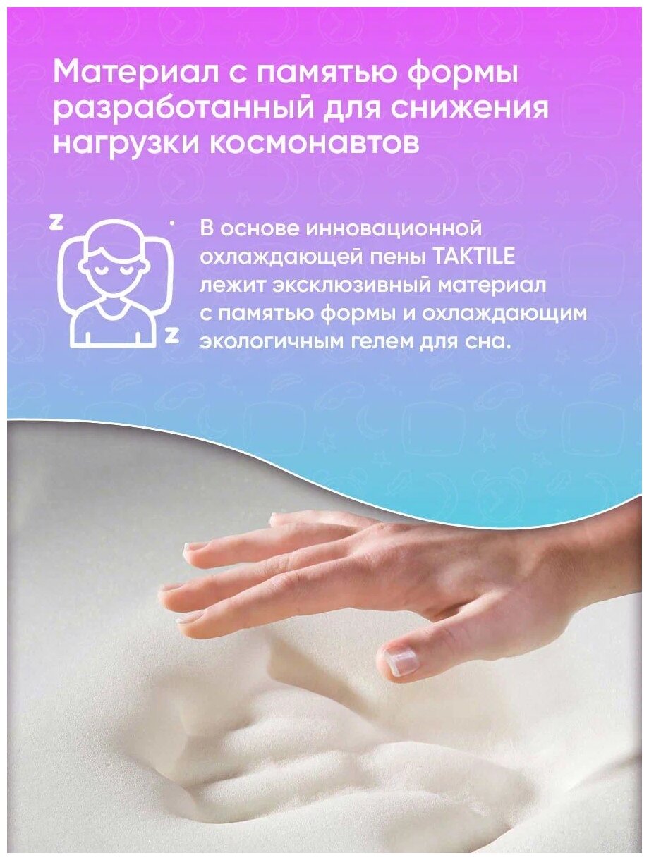 пена memory foam