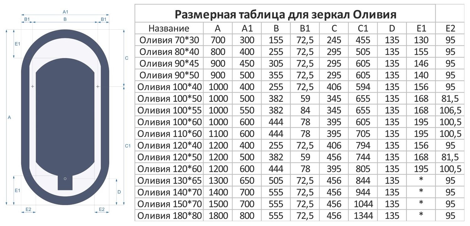 Зеркало Олимпия 120*50 "парящее" для ванной с тёплой LED-подсветкой - фотография № 7