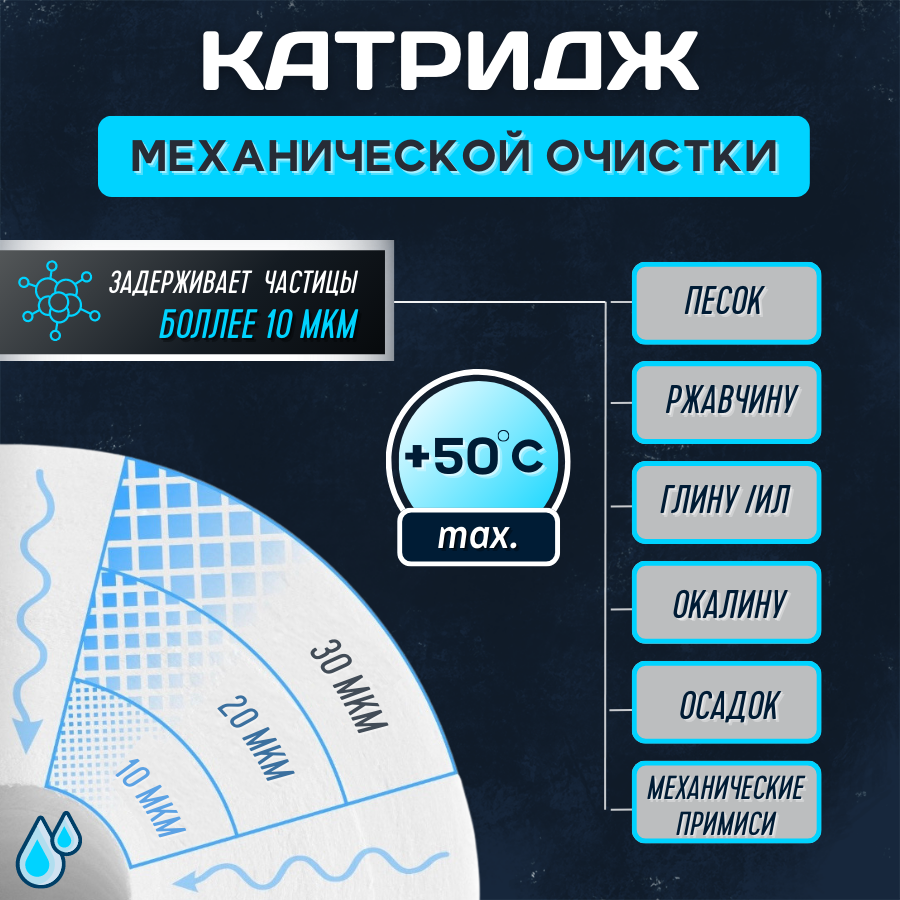 Картридж для фильтра "Thermofix" (5", всп. полипропилен, 10 мкн) / для очистки воды / запасной картридж - фотография № 3