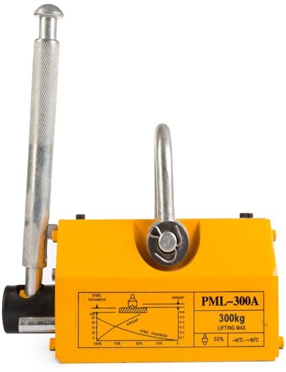Захват магнитный TOR PML-A 300 (г/п 300 кг), 122037