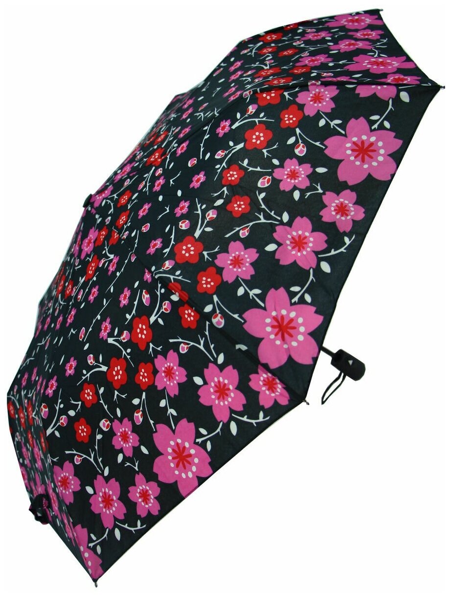 Зонт-шляпка Rainbrella 