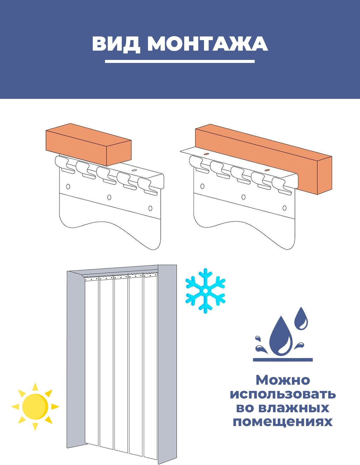 Завеса ПВХ 2х1м, 200*0.8мм. Готовый комплект