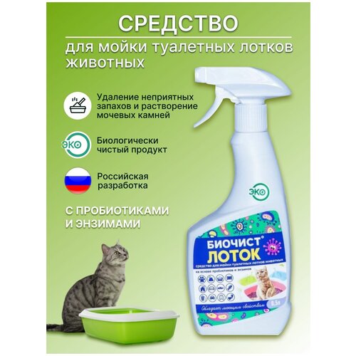 Нейтрализатор запаха животных/ Спрей для удаления запаха мочи для кота и кошки БиоЧист Лоток 500 мл.