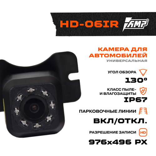 Камера универсальная AMP HD-06IR