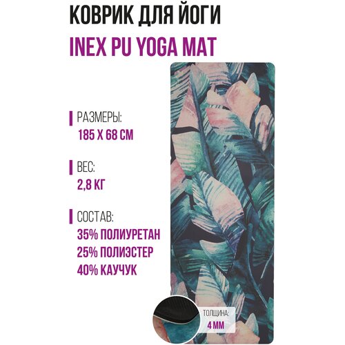 Дизайнерский коврик для йоги INEX Yoga PU Mat полиуретан с принтом, тропики на закате, 185х68х0,4 см.