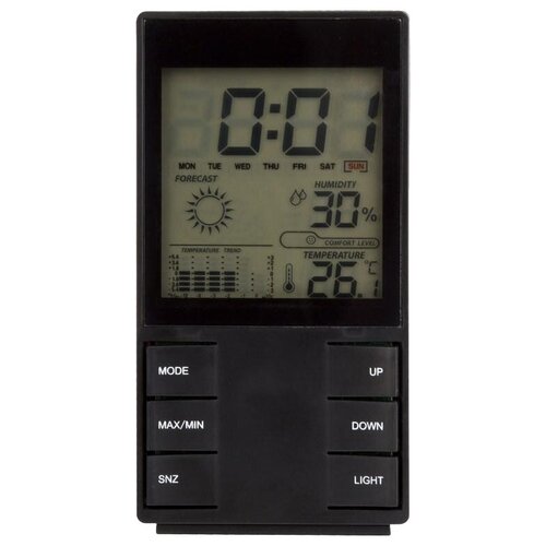 REXANT 70-0517 Метеостанция Rexant 70-0517 224900₽