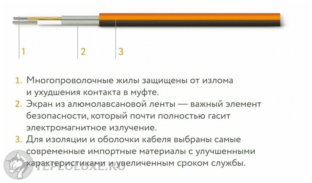 Нагревательный мат Теплолюкс ProfiMat-450Вт 2,5м2