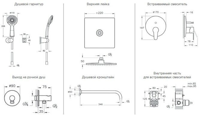 Душевой комплект VitrA Win S С ВНУТРЕННЕЙ ЧАСТЬЮ - фото №11