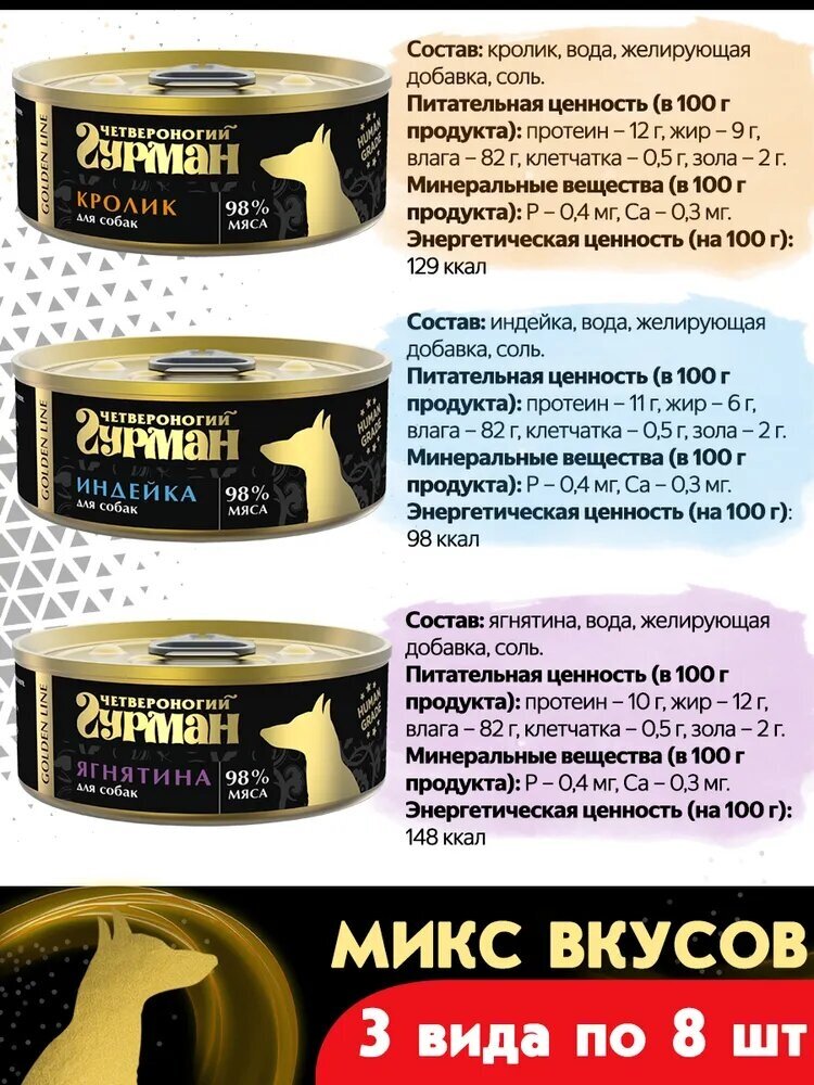 Корм консервированный для собак Четвероногий Гурман "Golden line микс 3 вкуса по 8 шт.( инд, крол, ягн.)", 100 г х 24 шт.