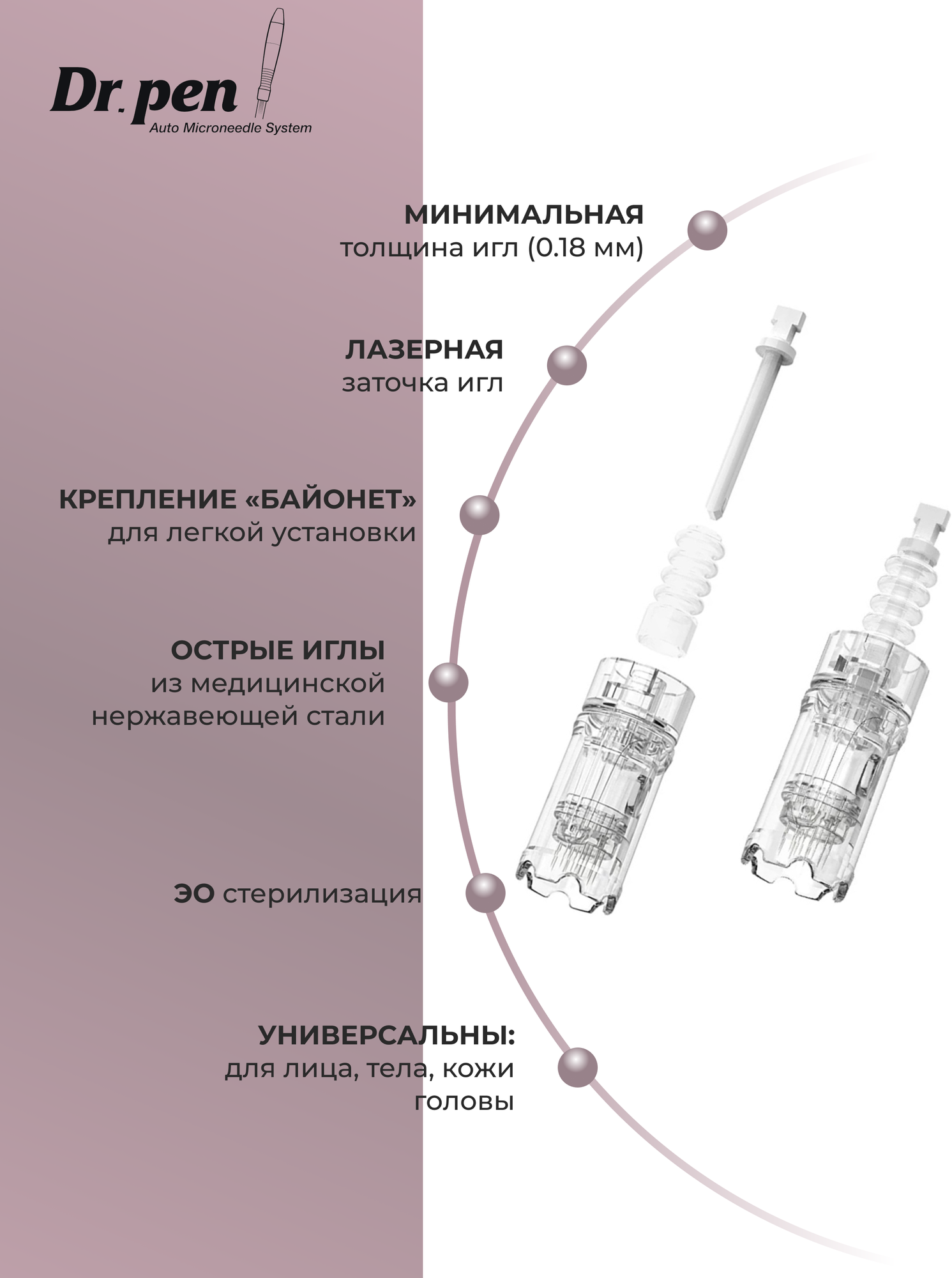 Dr.pen A10 Картридж для дермапен мезопен / на 36 игл / насадка для аппарата dermapen dr pen A10, 5 шт. - фотография № 2