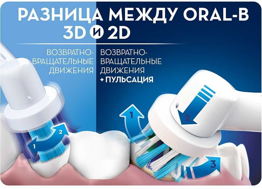 Электрическая зубная щетка Oral-B - фото №12