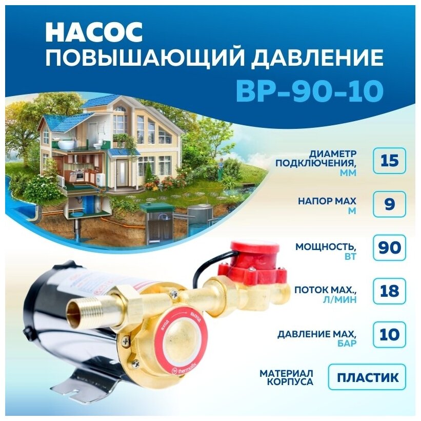 Циркуляционный насос THERMOFIX BP-90-10 (90 Вт) - фотография № 2