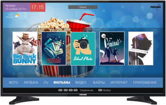 Яндекс Маркет Интернет Магазин Телевизоры 32