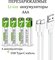 Аккумуляторные перезаряжаемые батарейки Li-ion ААA 1,5V 750 mWh (...