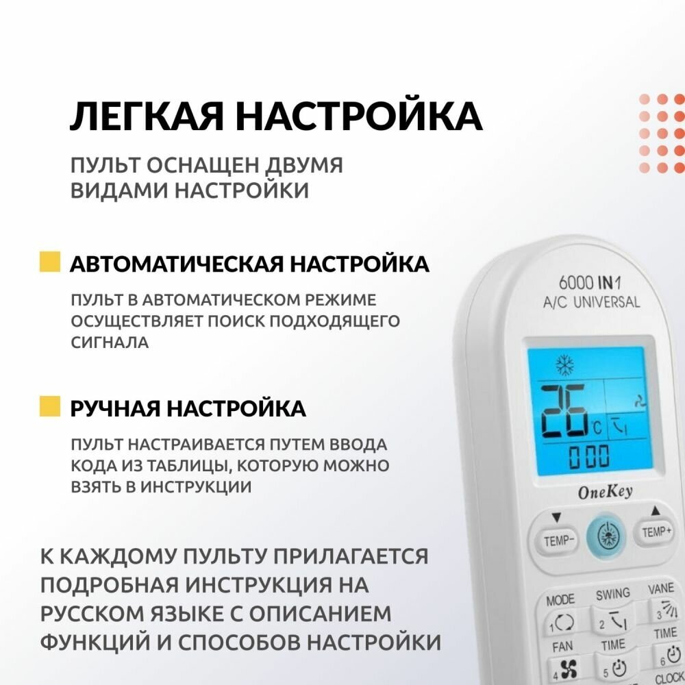 Пульт для кондиционера Panasonic CWA75C2293, CWA75C2294 / Универсальный - фотография № 3