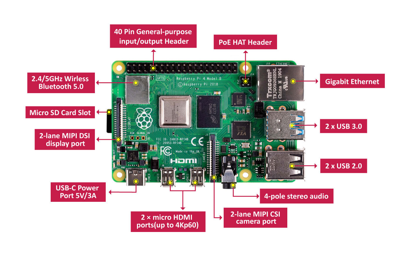 Одноплатный компьютер RASPBERRY PI зеленый (RA502) - фото №17
