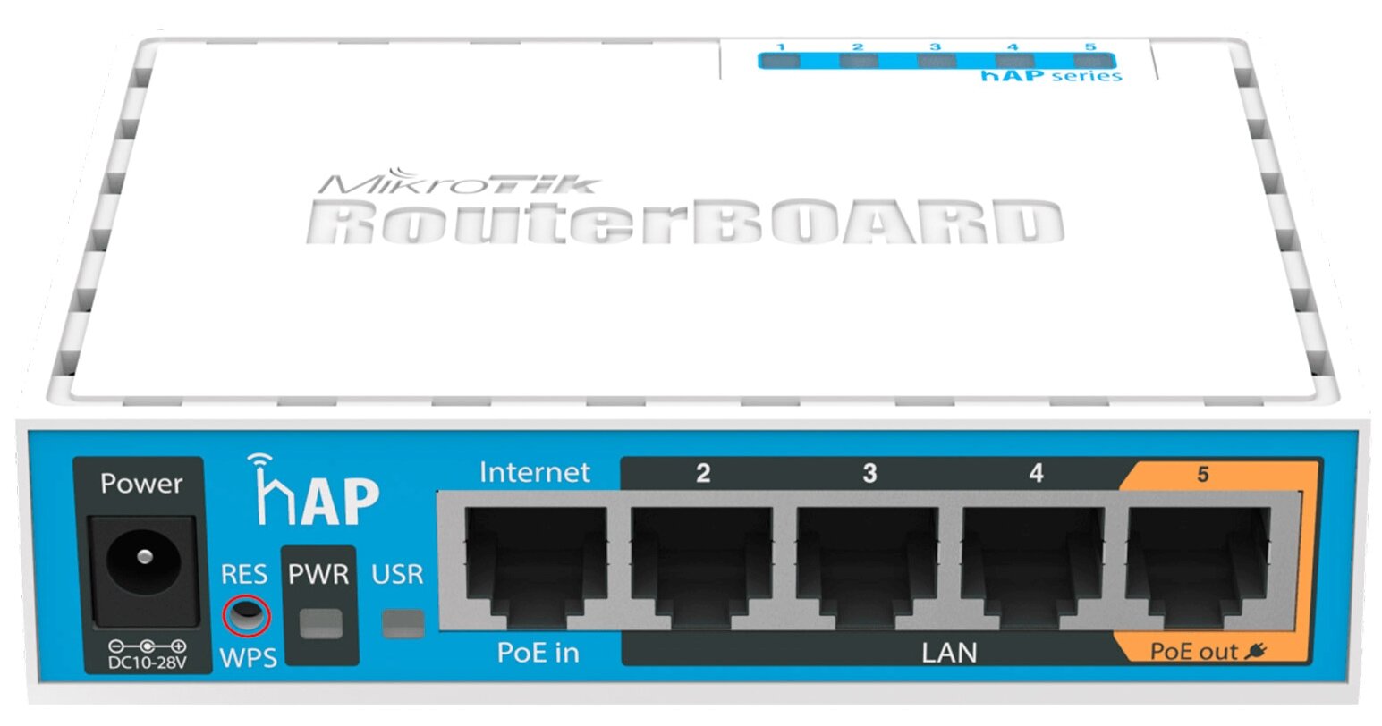 Wi-Fi роутер MikroTik hAP AC lite EU, белый / синий — фото 1
