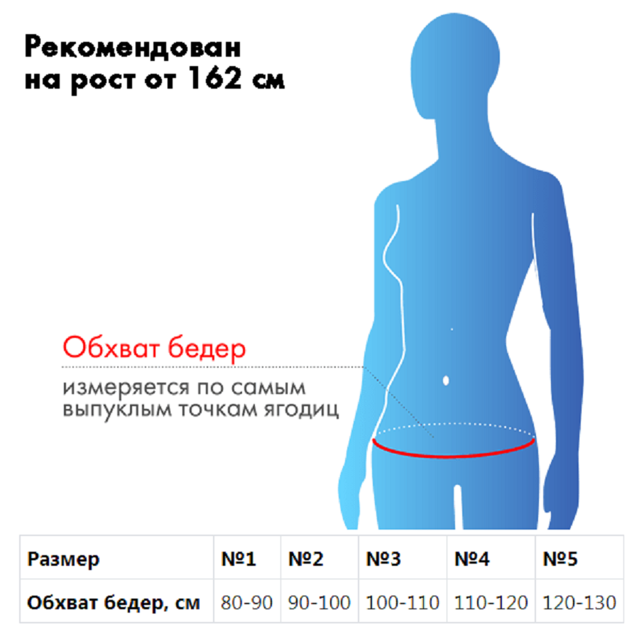 Изображение Ортез на тазобедренный сустав с ребрами жесткости, левый, Крейт, размер 1