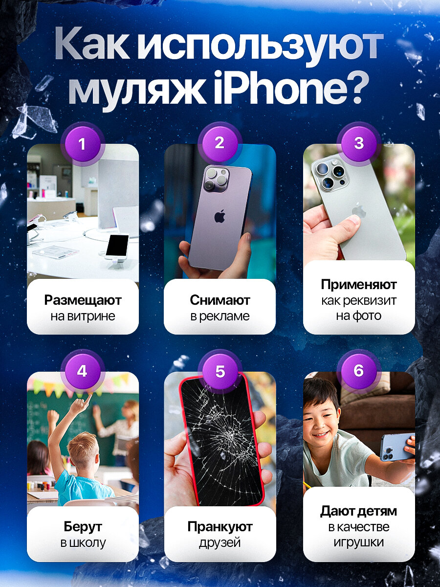 Муляж iPhone 14 / Образец для витрины Айфон 14 / Макет iPhone 14 — фото 1
