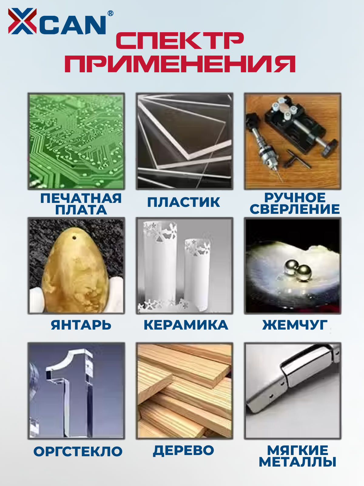Набор сверл спиральных XCAN для печатных плат 0,1 - 1,0 мм, 10 шт. Набор твердосплавных сверл Мини сверла набор — фото 1