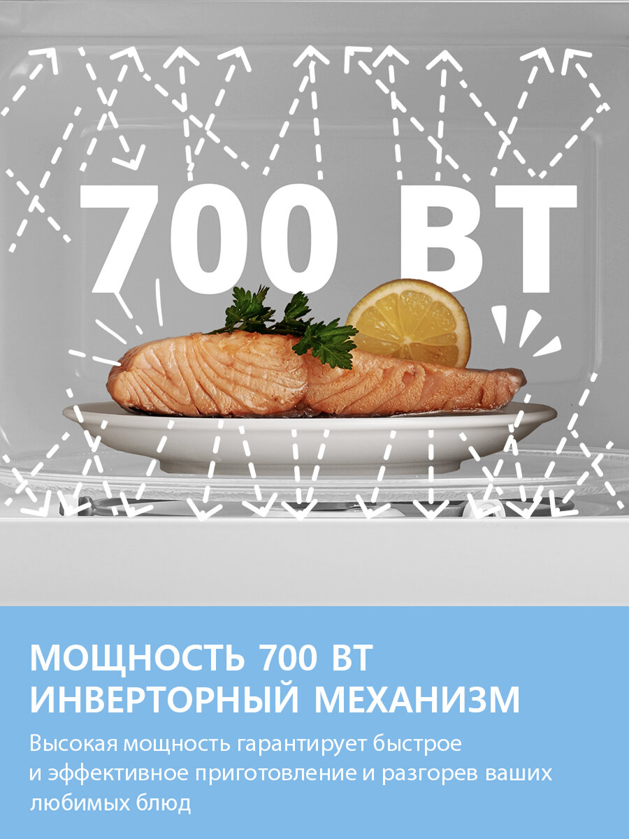 Картинки Микроволновая печь Comfee CMW207M02W, 20 л, 700 Вт, 5 уровней мощности, таймер, разморозка, внутреннее освещение, белый